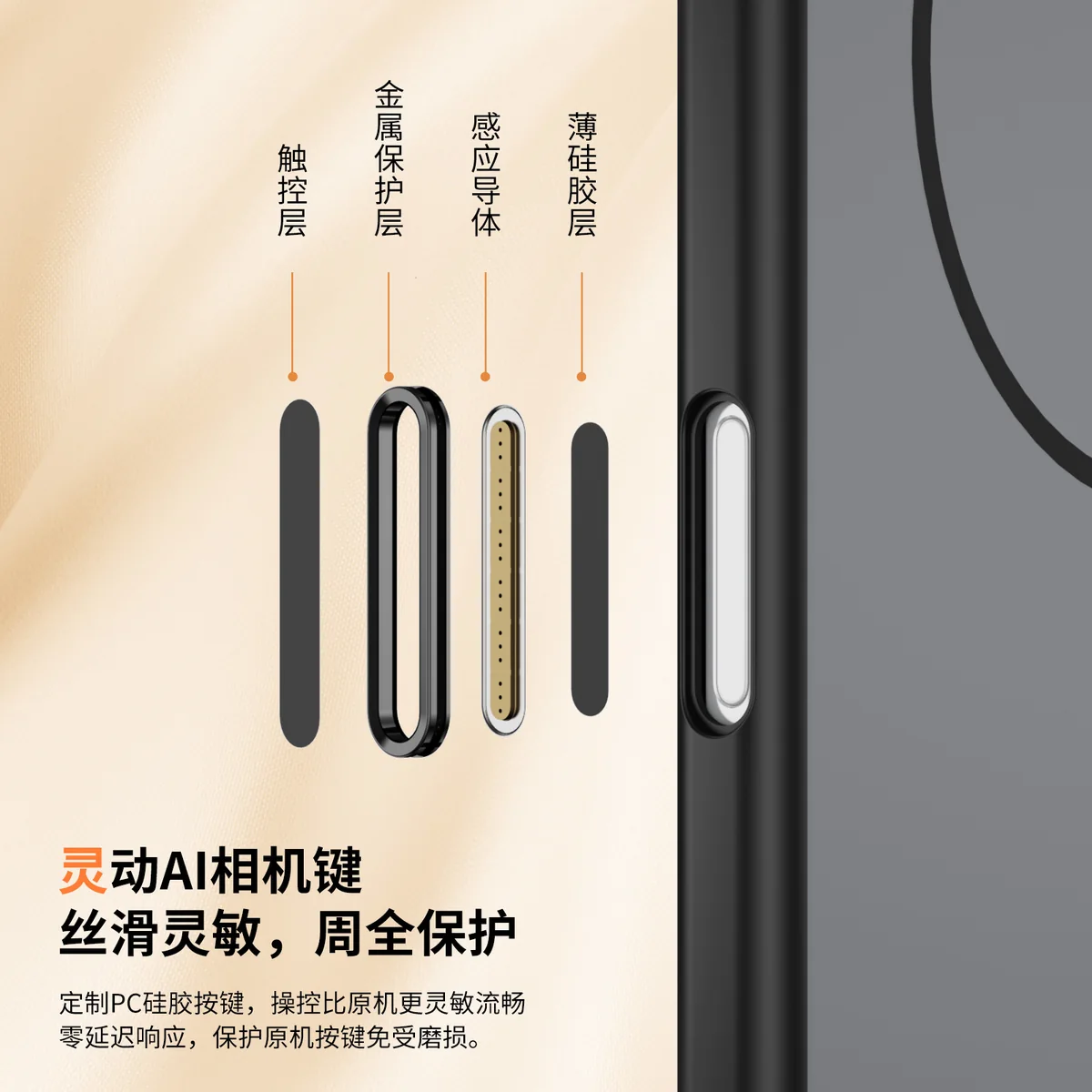 cross-border compatible with iphone17Air phone case Apple magnetic attachment ai camera button fingerprint-resistant wireless charging
