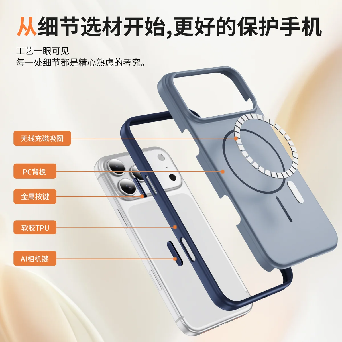 cross-border compatible with iphone17Pro phone case Apple magnetic attachment ai camera button fingerprint-resistant wireless charging